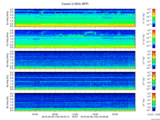 T2016150_2_5KHZ_WFB thumbnail Spectrogram