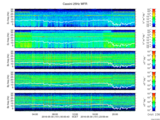 T2016151_25HZ_WFB thumbnail Spectrogram