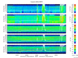 T2016152_25HZ_WFB thumbnail Spectrogram