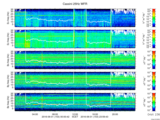 T2016153_25HZ_WFB thumbnail Spectrogram
