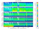 T2016155_25HZ_WFB thumbnail Spectrogram
