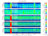 T2016169_25HZ_WFB thumbnail Spectrogram
