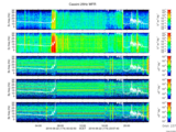 T2016174_25HZ_WFB thumbnail Spectrogram
