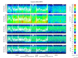 T2016176_25HZ_WFB thumbnail Spectrogram
