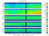 T2016180_25HZ_WFB thumbnail Spectrogram