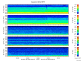 T2016184_2_5KHZ_WFB thumbnail Spectrogram