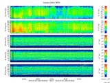 T2016185_25HZ_WFB thumbnail Spectrogram
