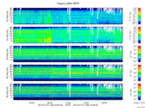 T2016189_25HZ_WFB thumbnail Spectrogram