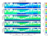 T2016190_25HZ_WFB thumbnail Spectrogram