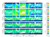 T2016191_25HZ_WFB thumbnail Spectrogram