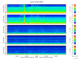T2016191_2_5KHZ_WFB thumbnail Spectrogram