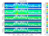 T2016193_25HZ_WFB thumbnail Spectrogram