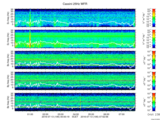 T2016195_25HZ_WFB thumbnail Spectrogram