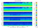 T2016198_2_5KHZ_WFB thumbnail Spectrogram