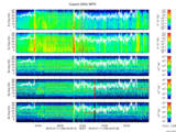 T2016199_25HZ_WFB thumbnail Spectrogram