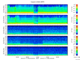 T2016199_2_5KHZ_WFB thumbnail Spectrogram