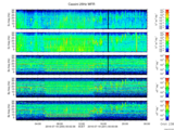 T2016200_25HZ_WFB thumbnail Spectrogram