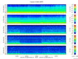 T2016200_2_5KHZ_WFB thumbnail Spectrogram