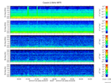 T2016202_2_5KHZ_WFB thumbnail Spectrogram
