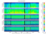T2016203_25HZ_WFB thumbnail Spectrogram