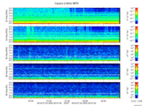 T2016205_2_5KHZ_WFB thumbnail Spectrogram