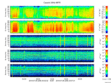 T2016208_25HZ_WFB thumbnail Spectrogram