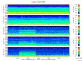 T2016208_2_5KHZ_WFB thumbnail Spectrogram