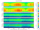 T2016209_25HZ_WFB thumbnail Spectrogram