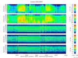 T2016211_25HZ_WFB thumbnail Spectrogram