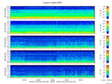 T2016212_2_5KHZ_WFB thumbnail Spectrogram