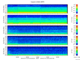 T2016213_2_5KHZ_WFB thumbnail Spectrogram