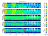 T2016215_25HZ_WFB thumbnail Spectrogram