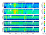 T2016217_25HZ_WFB thumbnail Spectrogram