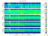 T2016218_25HZ_WFB thumbnail Spectrogram