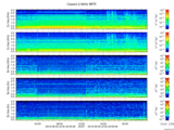 T2016218_2_5KHZ_WFB thumbnail Spectrogram