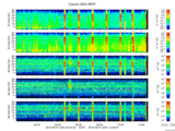 T2016220_25HZ_WFB thumbnail Spectrogram