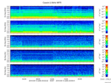 T2016226_2_5KHZ_WFB thumbnail Spectrogram
