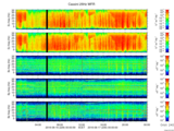 T2016229_25HZ_WFB thumbnail Spectrogram