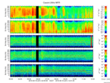 T2016231_25HZ_WFB thumbnail Spectrogram