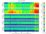 T2016232_25HZ_WFB thumbnail Spectrogram