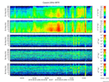 T2016236_25HZ_WFB thumbnail Spectrogram