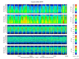 T2016243_25HZ_WFB thumbnail Spectrogram
