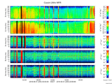 T2016244_25HZ_WFB thumbnail Spectrogram