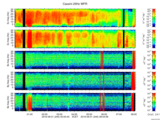 T2016245_25HZ_WFB thumbnail Spectrogram