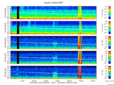 T2016245_2_5KHZ_WFB thumbnail Spectrogram