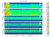 T2016246_25HZ_WFB thumbnail Spectrogram