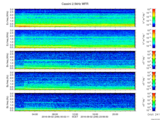 T2016246_2_5KHZ_WFB thumbnail Spectrogram