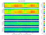 T2016250_25HZ_WFB thumbnail Spectrogram