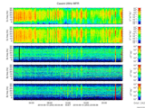 T2016254_25HZ_WFB thumbnail Spectrogram