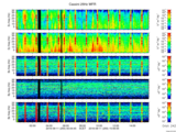 T2016255_25HZ_WFB thumbnail Spectrogram